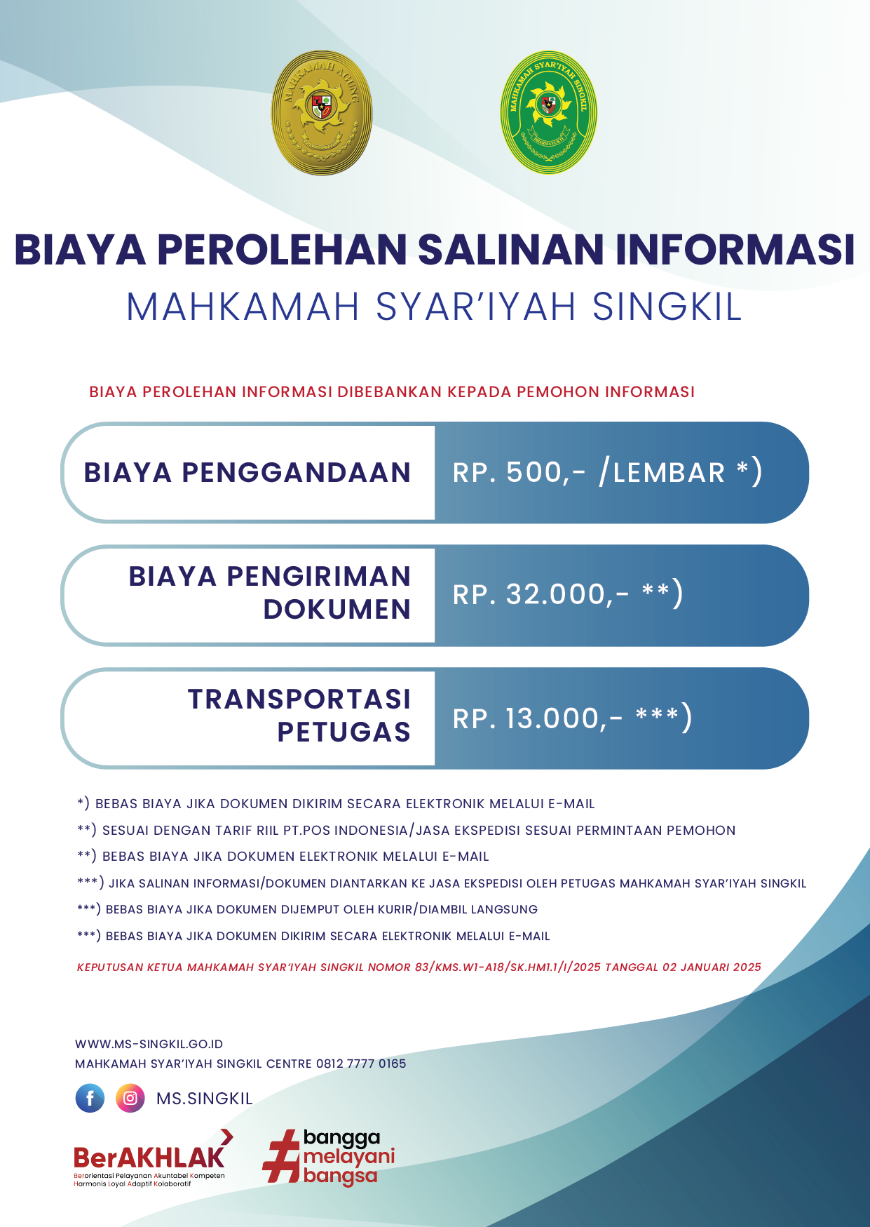 Standar Biaya Salinan Informasi 01 01